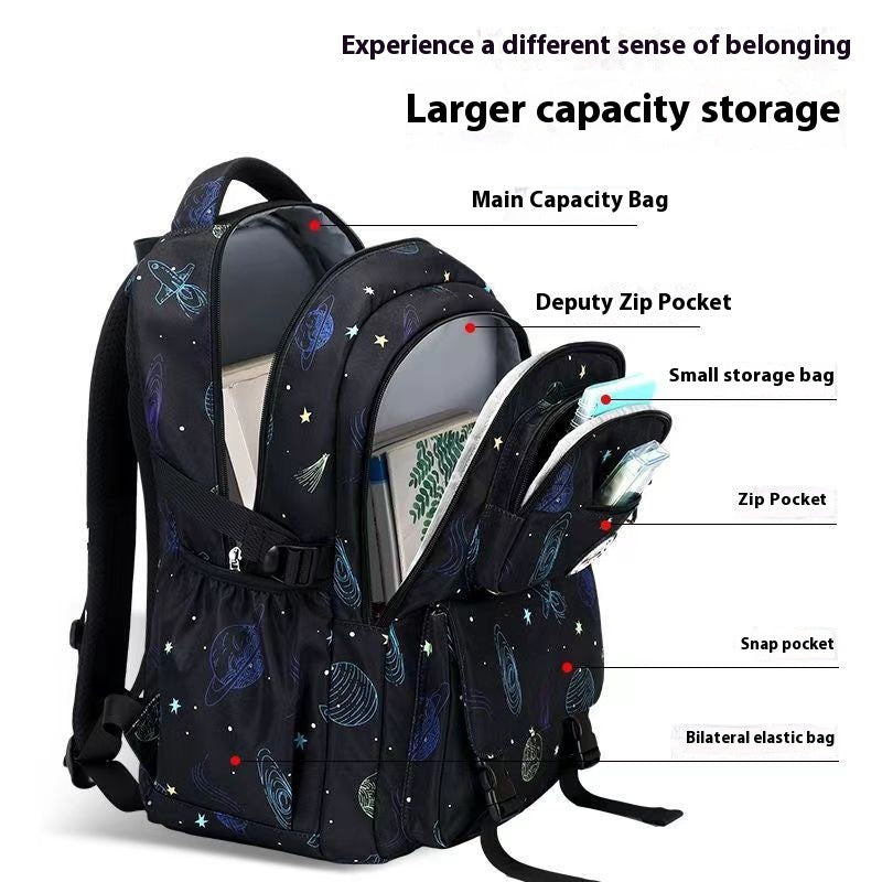 Roomy compartments and pockets